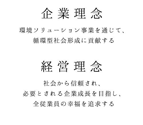 企業理念　環境ソリューション事業を通じて、循環型社会形成に貢献する　経営理念　社会から信頼され、必要とされる企業成長を目指し、全従業員の幸福を追求する